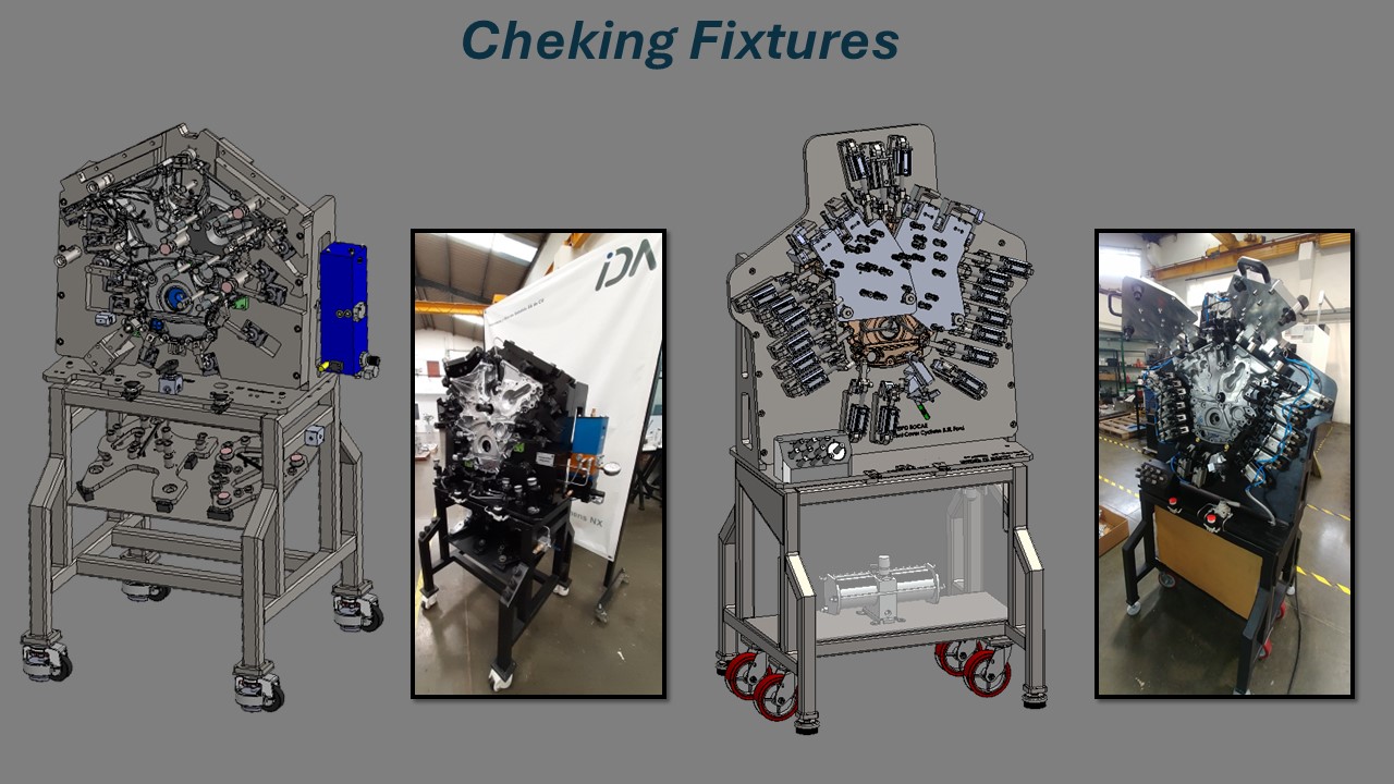 Checking Fixtures